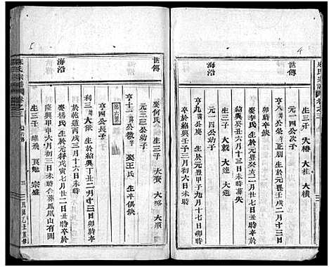 [下载][柏溪麻氏宗谱_10卷]浙江.柏溪麻氏家谱_三.pdf