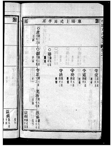 [下载][柱国方氏宗谱_23卷首1卷]浙江.柱国方氏家谱_十.pdf