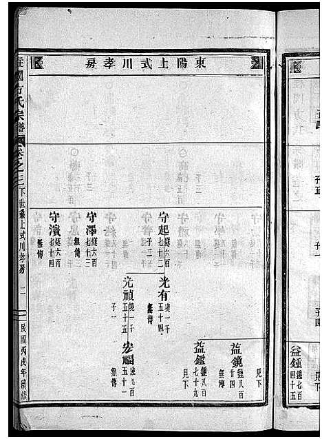 [下载][柱国方氏宗谱_23卷首1卷]浙江.柱国方氏家谱_十.pdf