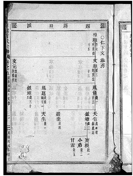 [下载][柱国方氏宗谱_23卷首1卷]浙江.柱国方氏家谱_十五.pdf