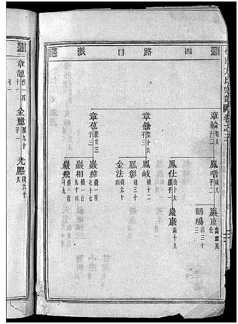 [下载][柱国方氏宗谱_23卷首1卷]浙江.柱国方氏家谱_十五.pdf