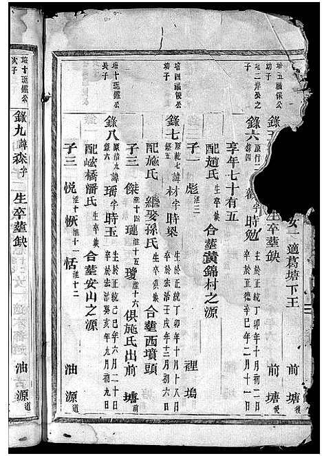 [下载][柱国方氏宗谱_23卷首1卷]浙江.柱国方氏家谱_十七.pdf