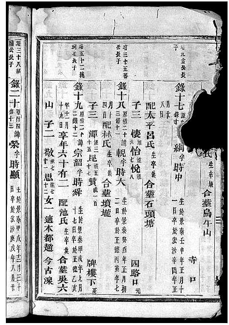 [下载][柱国方氏宗谱_23卷首1卷]浙江.柱国方氏家谱_十七.pdf