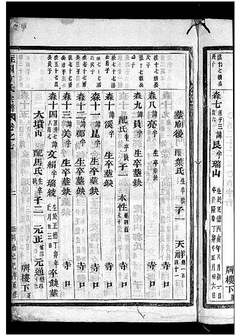 [下载][柱国方氏宗谱_23卷首1卷]浙江.柱国方氏家谱_十八.pdf