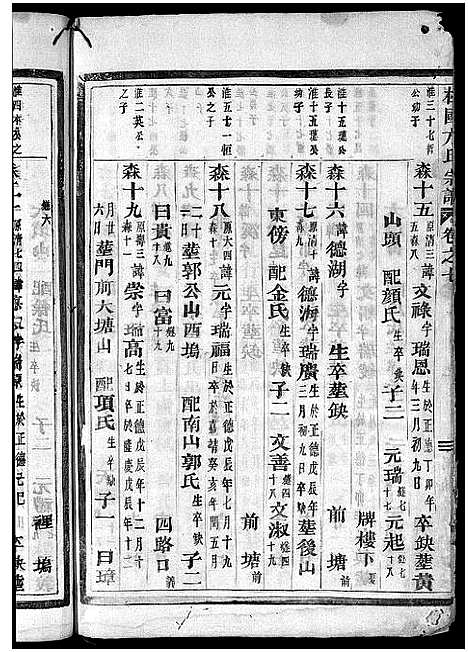 [下载][柱国方氏宗谱_23卷首1卷]浙江.柱国方氏家谱_十八.pdf