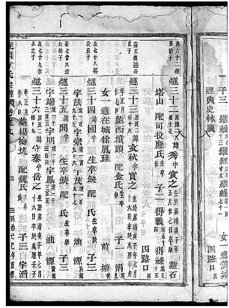 [下载][柱国方氏宗谱_23卷首1卷]浙江.柱国方氏家谱_十九.pdf