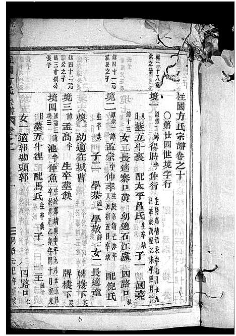 [下载][柱国方氏宗谱_23卷首1卷]浙江.柱国方氏家谱_二十.pdf