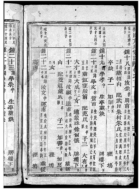 [下载][柱国方氏宗谱_23卷首1卷]浙江.柱国方氏家谱_二十一.pdf