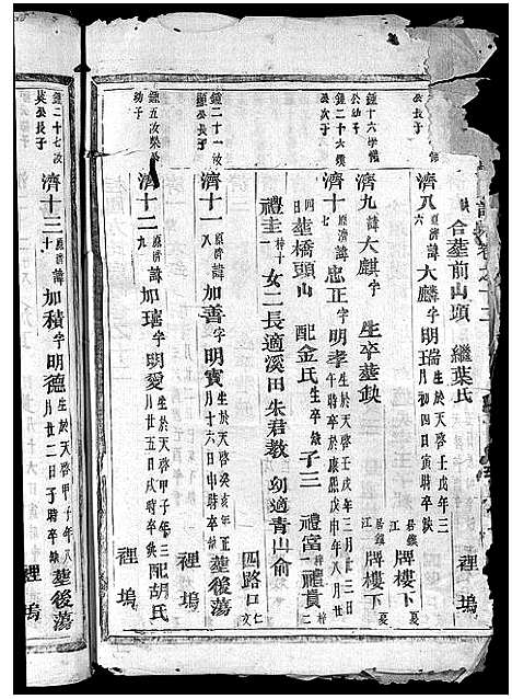 [下载][柱国方氏宗谱_23卷首1卷]浙江.柱国方氏家谱_二十二.pdf