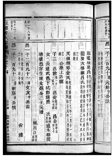 [下载][柱国方氏宗谱_23卷首1卷]浙江.柱国方氏家谱_二十六.pdf