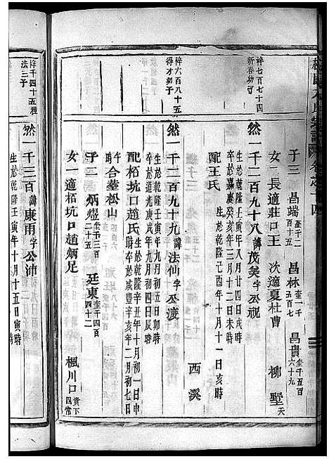 [下载][柱国方氏宗谱_23卷首1卷]浙江.柱国方氏家谱_二十六.pdf