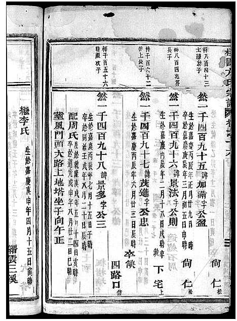 [下载][柱国方氏宗谱_23卷首1卷]浙江.柱国方氏家谱_二十七.pdf