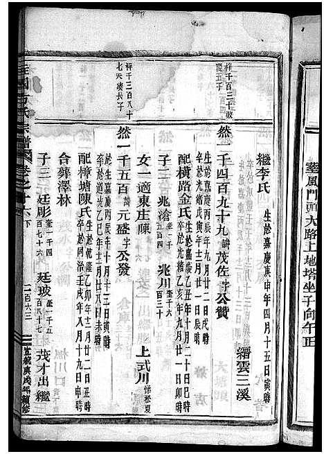 [下载][柱国方氏宗谱_23卷首1卷]浙江.柱国方氏家谱_二十七.pdf