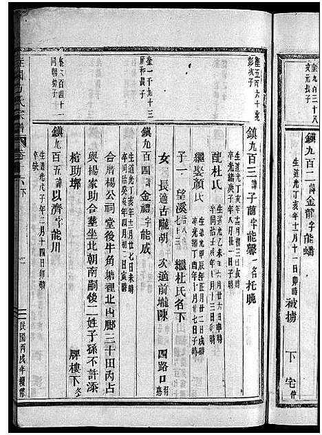 [下载][柱国方氏宗谱_23卷首1卷]浙江.柱国方氏家谱_三十一.pdf