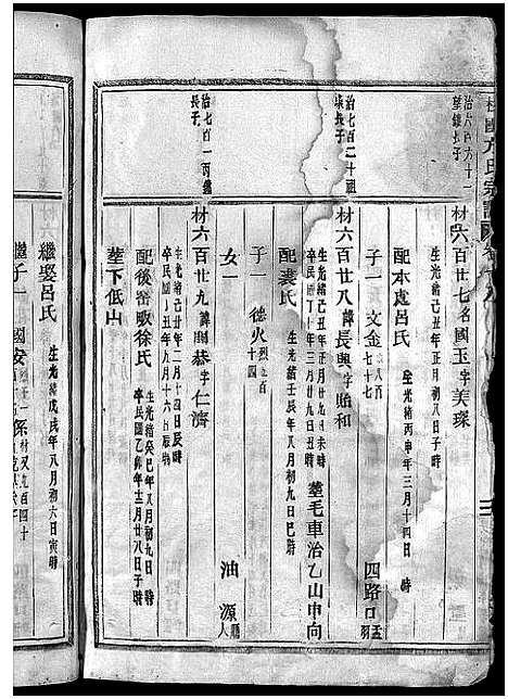 [下载][柱国方氏宗谱_23卷首1卷]浙江.柱国方氏家谱_三十五.pdf