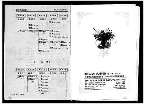 [下载][柱国方氏宗谱_8卷]浙江.柱国方氏家谱_二.pdf