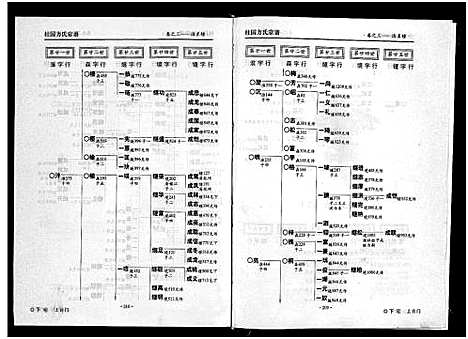 [下载][柱国方氏宗谱_8卷]浙江.柱国方氏家谱_二.pdf