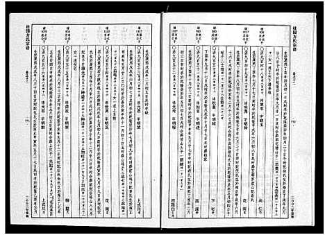 [下载][柱国方氏宗谱_8卷]浙江.柱国方氏家谱_四.pdf