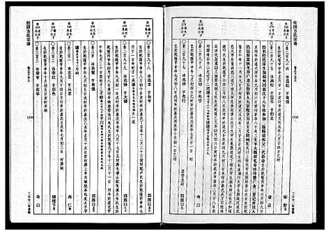 [下载][柱国方氏宗谱_8卷]浙江.柱国方氏家谱_五.pdf