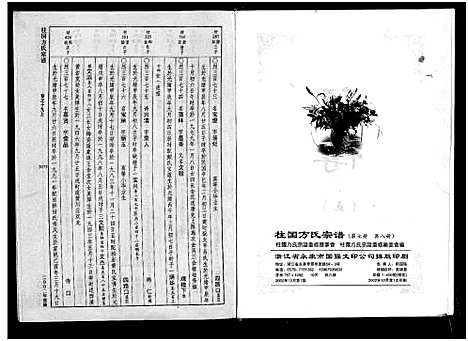 [下载][柱国方氏宗谱_8卷]浙江.柱国方氏家谱_七.pdf