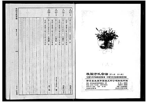 [下载][柱国方氏宗谱_8卷]浙江.柱国方氏家谱_八.pdf