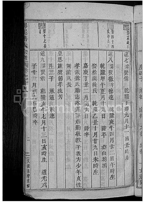 [下载][柳溪傅氏宗谱_22卷]浙江.柳溪傅氏家谱_十八.pdf