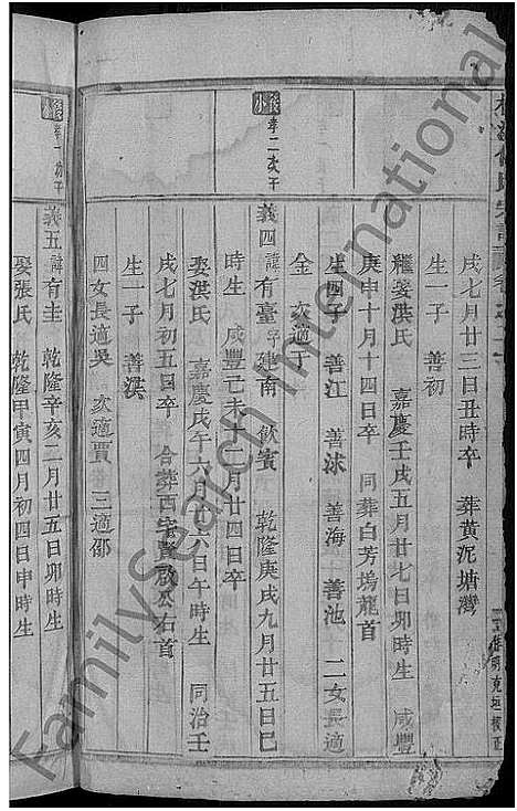 [下载][柳溪傅氏宗谱_22卷]浙江.柳溪傅氏家谱_二十.pdf