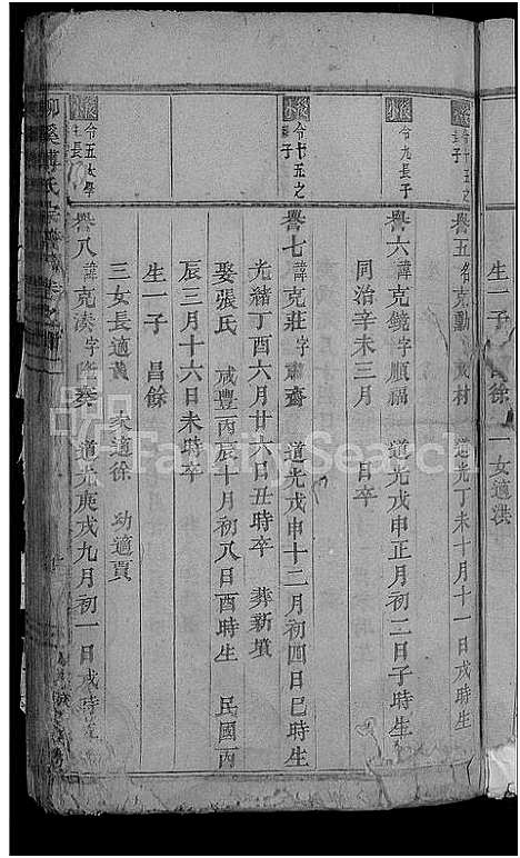 [下载][柳溪傅氏宗谱_22卷]浙江.柳溪傅氏家谱_二十二.pdf