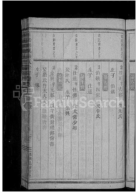 [下载][柳溪张氏宗谱_8卷]浙江.柳溪张氏家谱_三.pdf