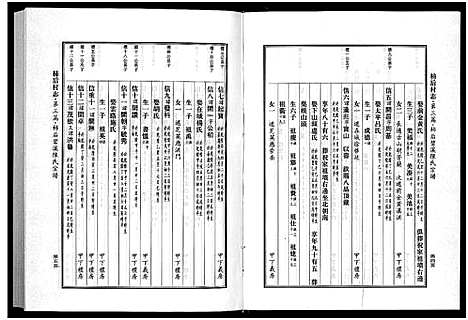 [下载][柿后村志_6卷]浙江.柿后村志_四.pdf