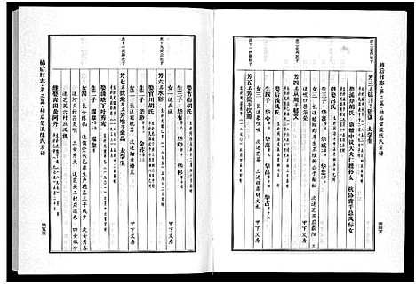 [下载][柿后村志_6卷]浙江.柿后村志_五.pdf