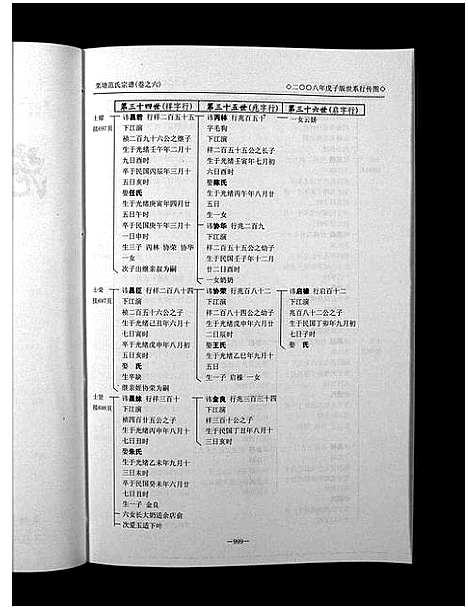 [下载][栗塘范氏宗谱_8卷]浙江.栗塘范氏家谱_五.pdf