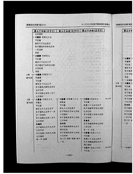 [下载][栗塘范氏宗谱_8卷]浙江.栗塘范氏家谱_五.pdf