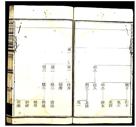 [下载][栝昌邵溪邵氏宗谱]浙江.栝昌邵溪邵氏家谱_二.pdf