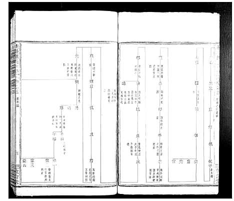 [下载][桂岩应氏宗谱_10卷]浙江.桂岩应氏家谱_二.pdf