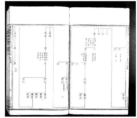 [下载][桂岩应氏宗谱_10卷]浙江.桂岩应氏家谱_二.pdf