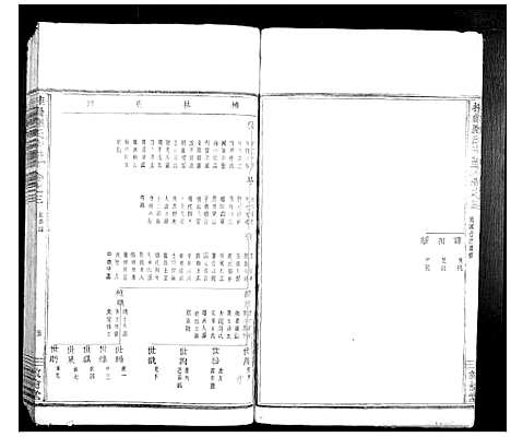 [下载][桂岩应氏宗谱_10卷]浙江.桂岩应氏家谱_二.pdf