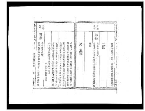 [下载][桃源王氏宗谱_60卷首末各1卷]浙江.桃源王氏家谱_二.pdf