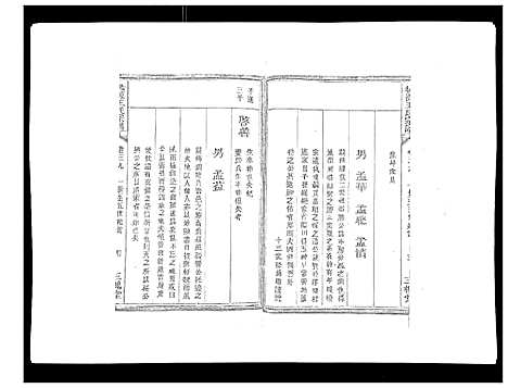 [下载][桃源王氏宗谱_60卷首末各1卷]浙江.桃源王氏家谱_二.pdf