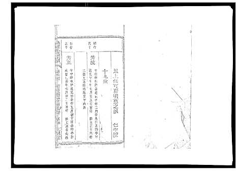 [下载][桃源王氏宗谱_60卷首末各1卷]浙江.桃源王氏家谱_三.pdf