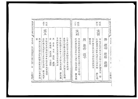 [下载][桃源王氏宗谱_60卷首末各1卷]浙江.桃源王氏家谱_四.pdf