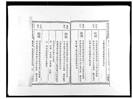 [下载][桃源王氏宗谱_60卷首末各1卷]浙江.桃源王氏家谱_六.pdf