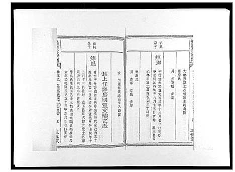 [下载][桃源王氏宗谱_60卷首末各1卷]浙江.桃源王氏家谱_六.pdf