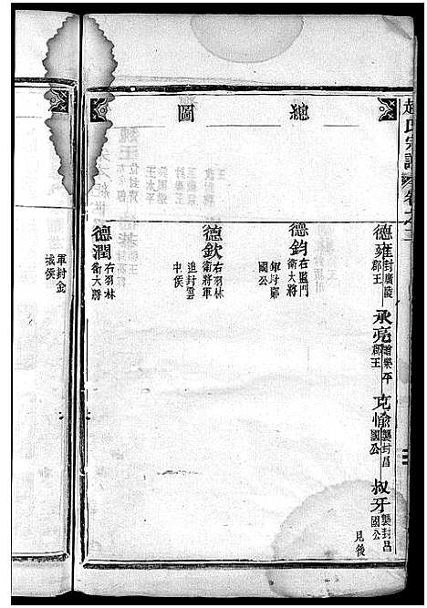 [下载][桐琴赵氏家乘_12卷]浙江.桐琴赵氏家乘_二.pdf