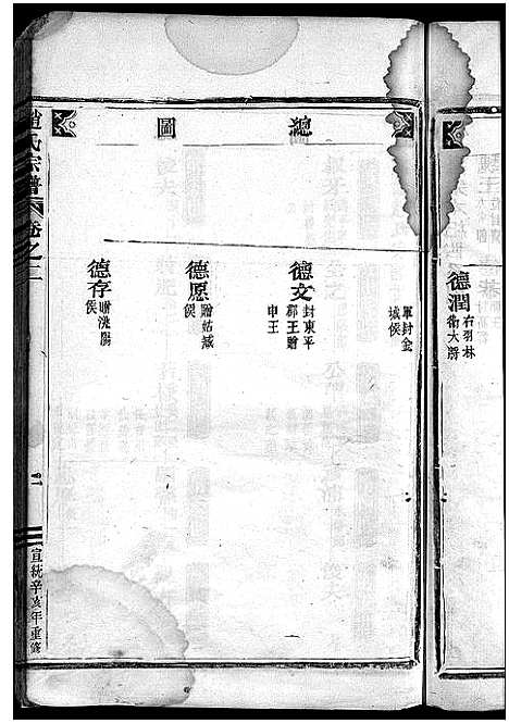 [下载][桐琴赵氏家乘_12卷]浙江.桐琴赵氏家乘_二.pdf