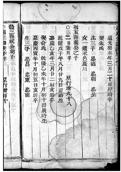 [下载][桐琴赵氏家乘_12卷]浙江.桐琴赵氏家乘_十.pdf