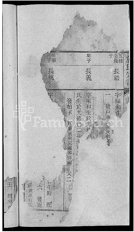 [下载][桐乡浮山施氏宗谱_33卷]浙江.桐乡浮山施氏家谱_十三.pdf