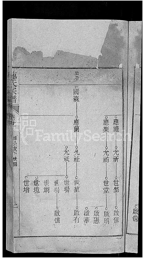 [下载][桐乡浮山施氏宗谱_33卷]浙江.桐乡浮山施氏家谱_二十二.pdf