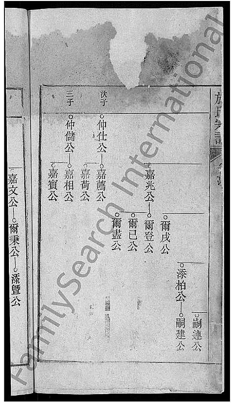 [下载][桐乡浮山施氏宗谱_33卷]浙江.桐乡浮山施氏家谱_二十六.pdf