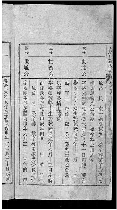 [下载][桐乡浮山施氏宗谱_33卷]浙江.桐乡浮山施氏家谱_三十一.pdf